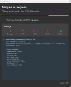 pigview analytics software generating report