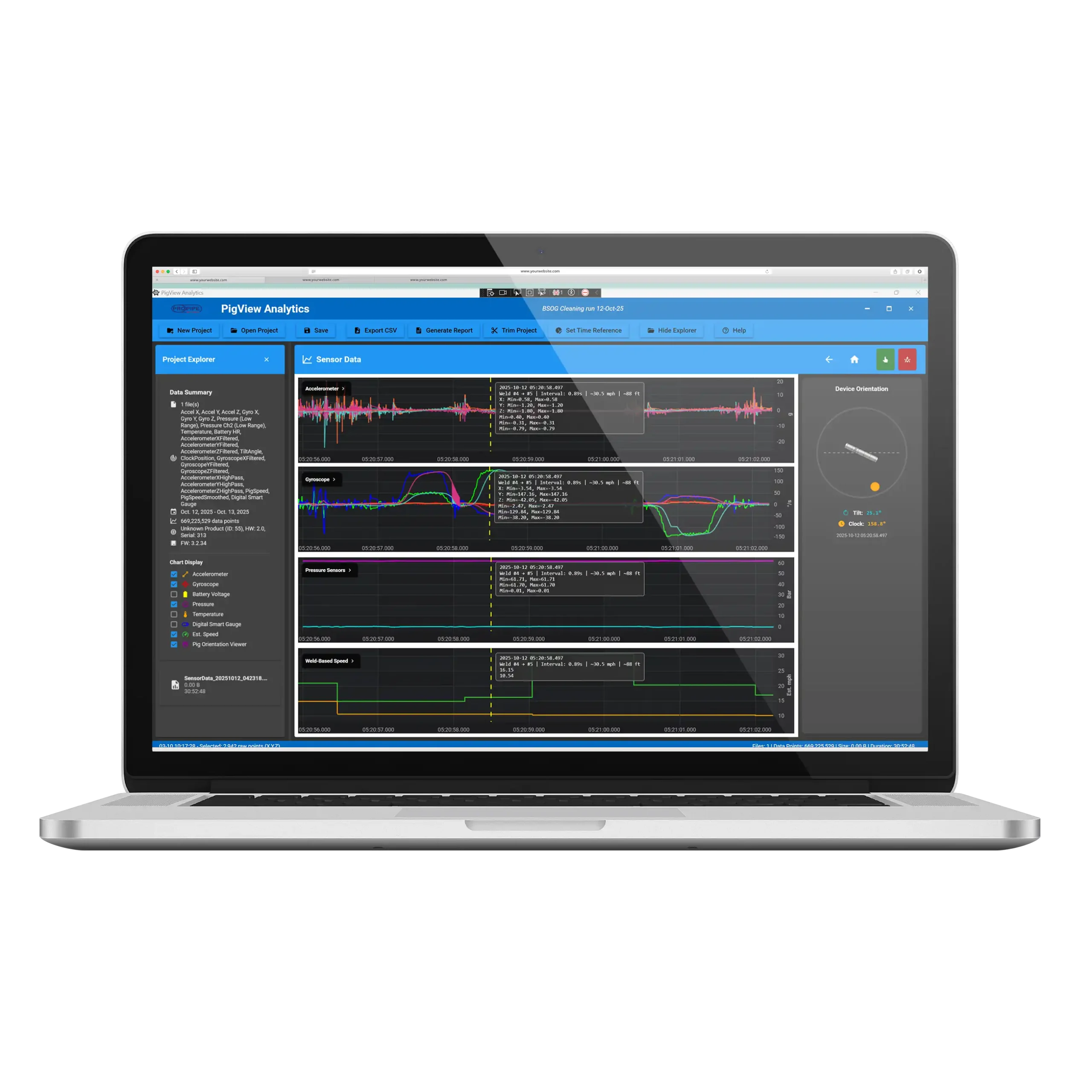 laptio analytics 600x600
