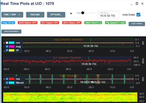 PigView pig tracking software