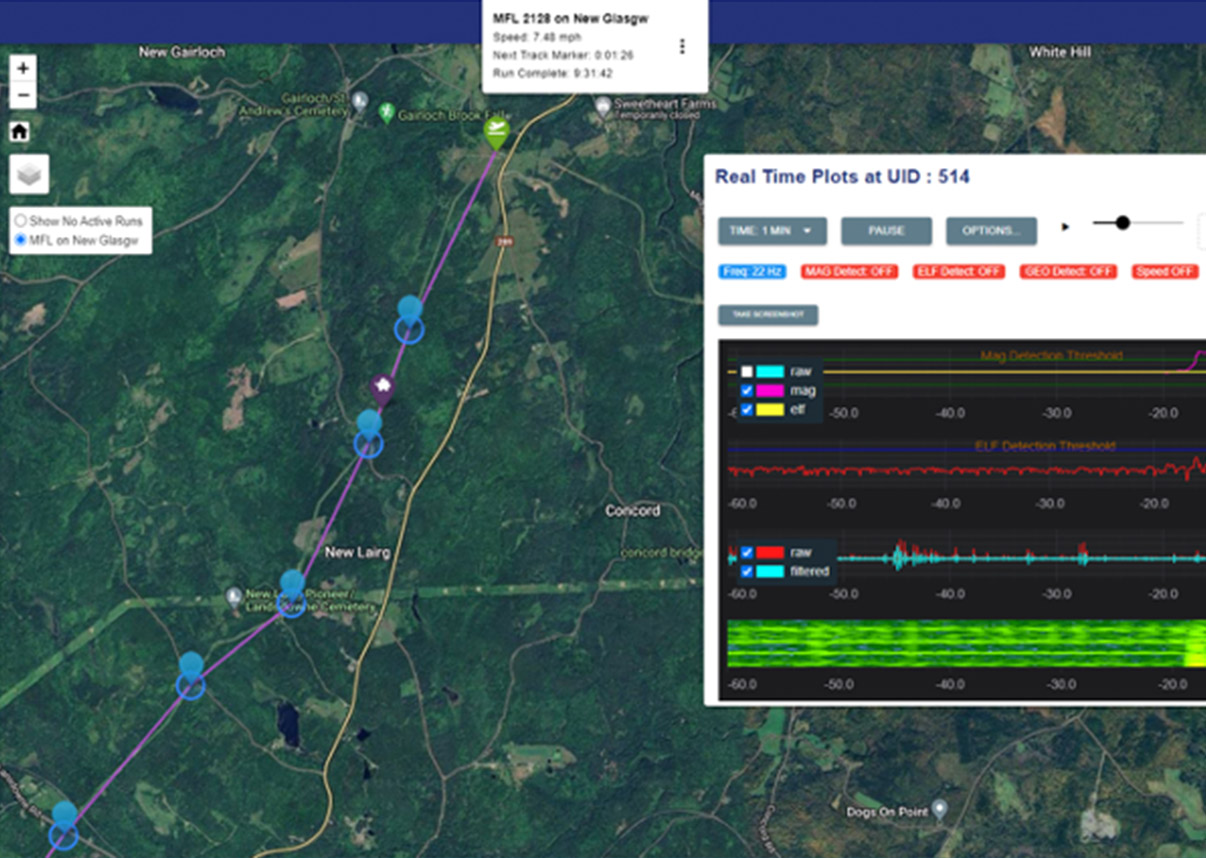 PigView pig tracking software